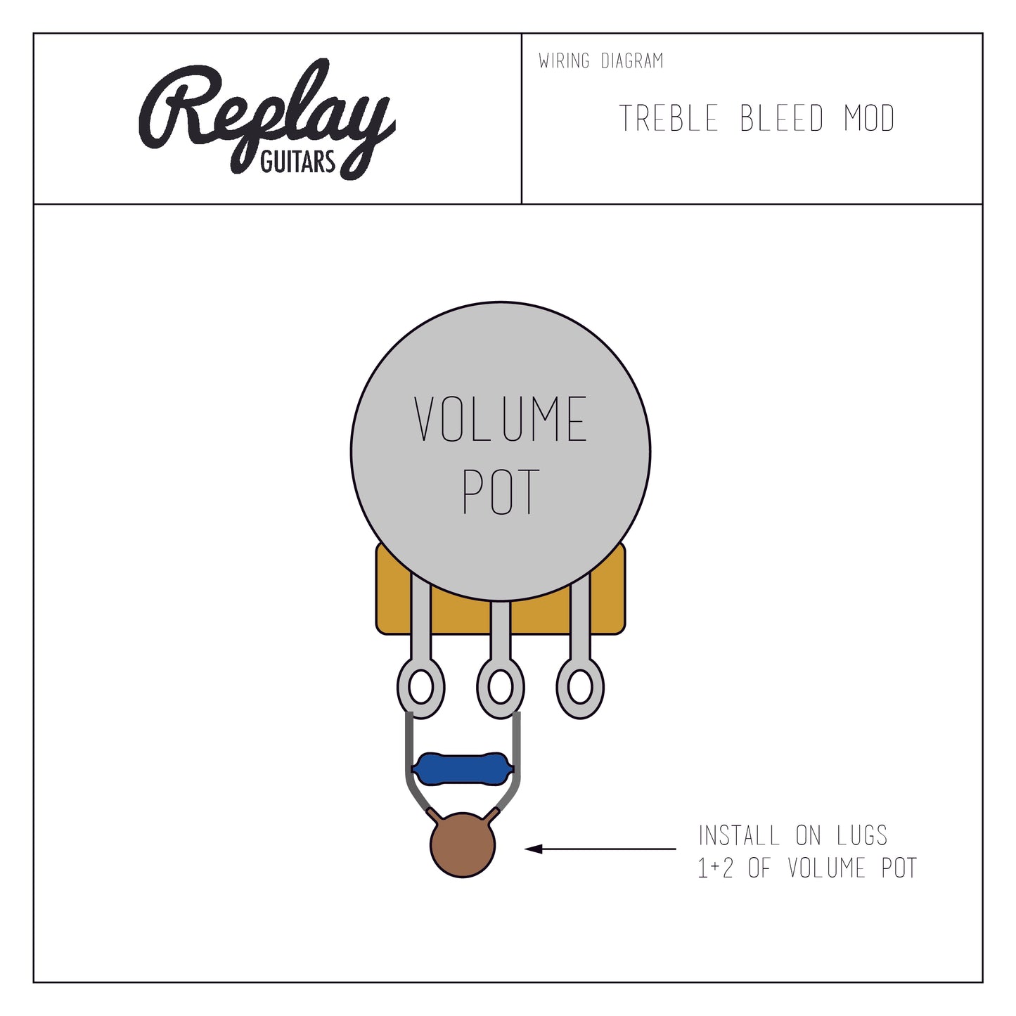 Treble Bleed Mod Capacitor & Resistor